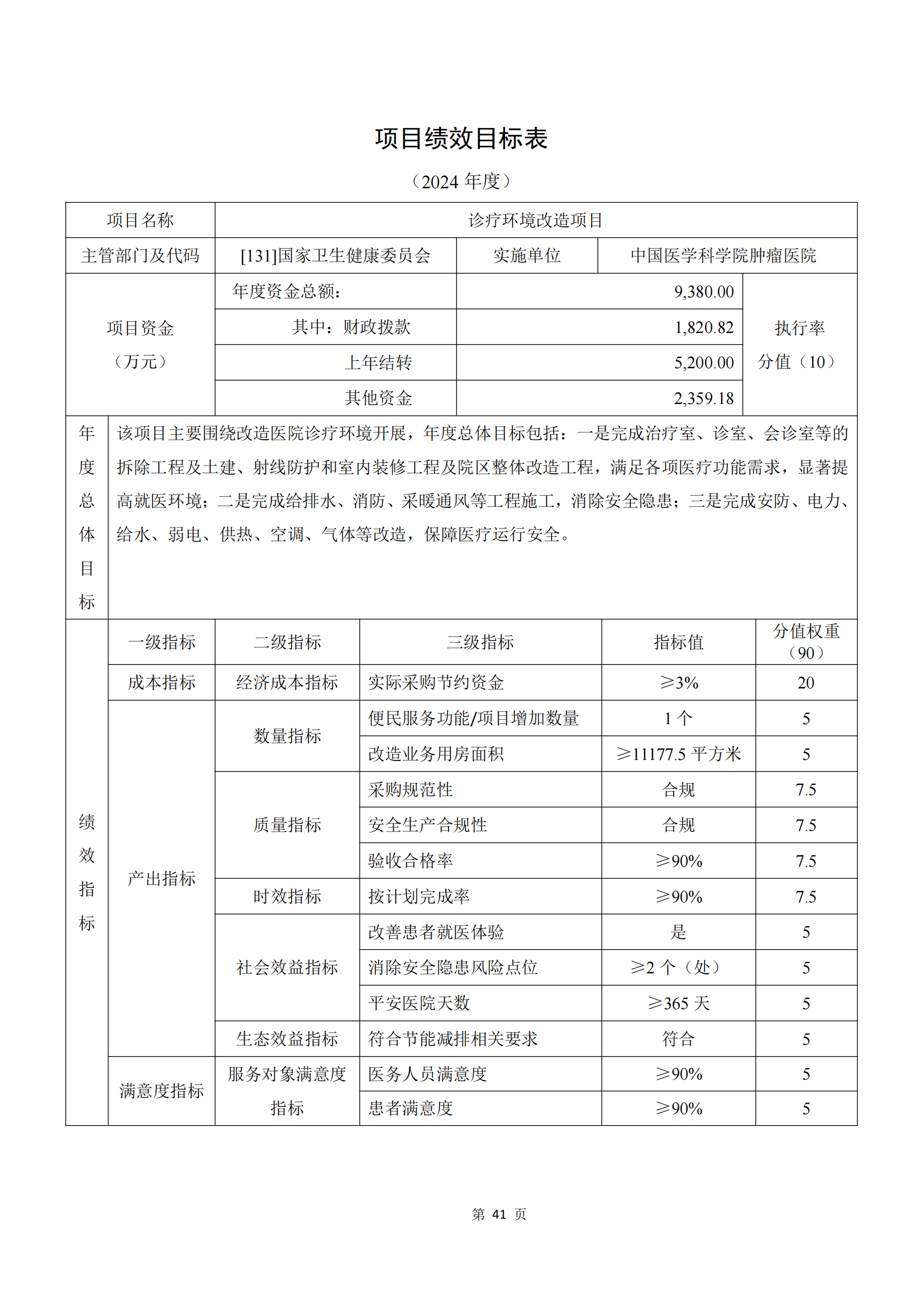 beat365英国官方网站2024年部门预算公开文本_42.png