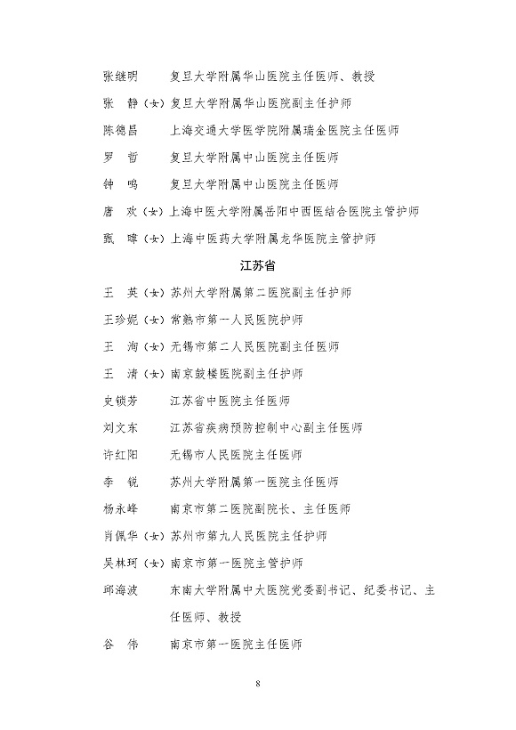 全国卫生健康系统新冠肺炎疫情防控工作先进个人名单_页面_08